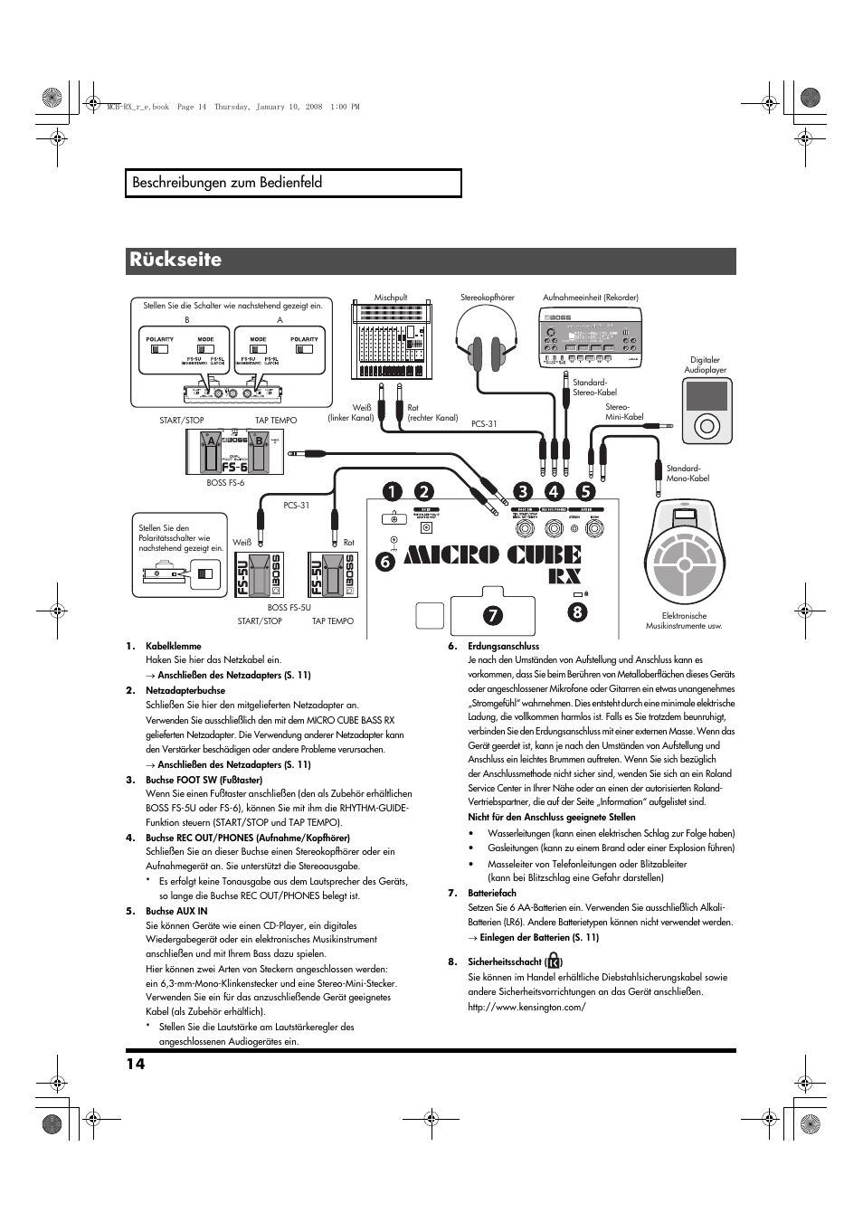 Rückseite, 14 beschreibungen zum bedienfeld | Roland Musical Instrument Amplifier User Manual | Page 14 / 52