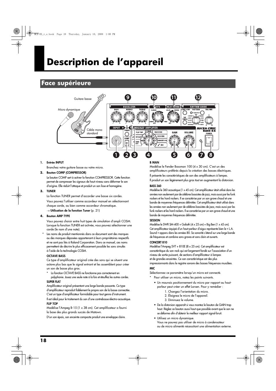 Description de l’appareil, Face supérieure | Roland Musical Instrument Amplifier User Manual | Page 18 / 52