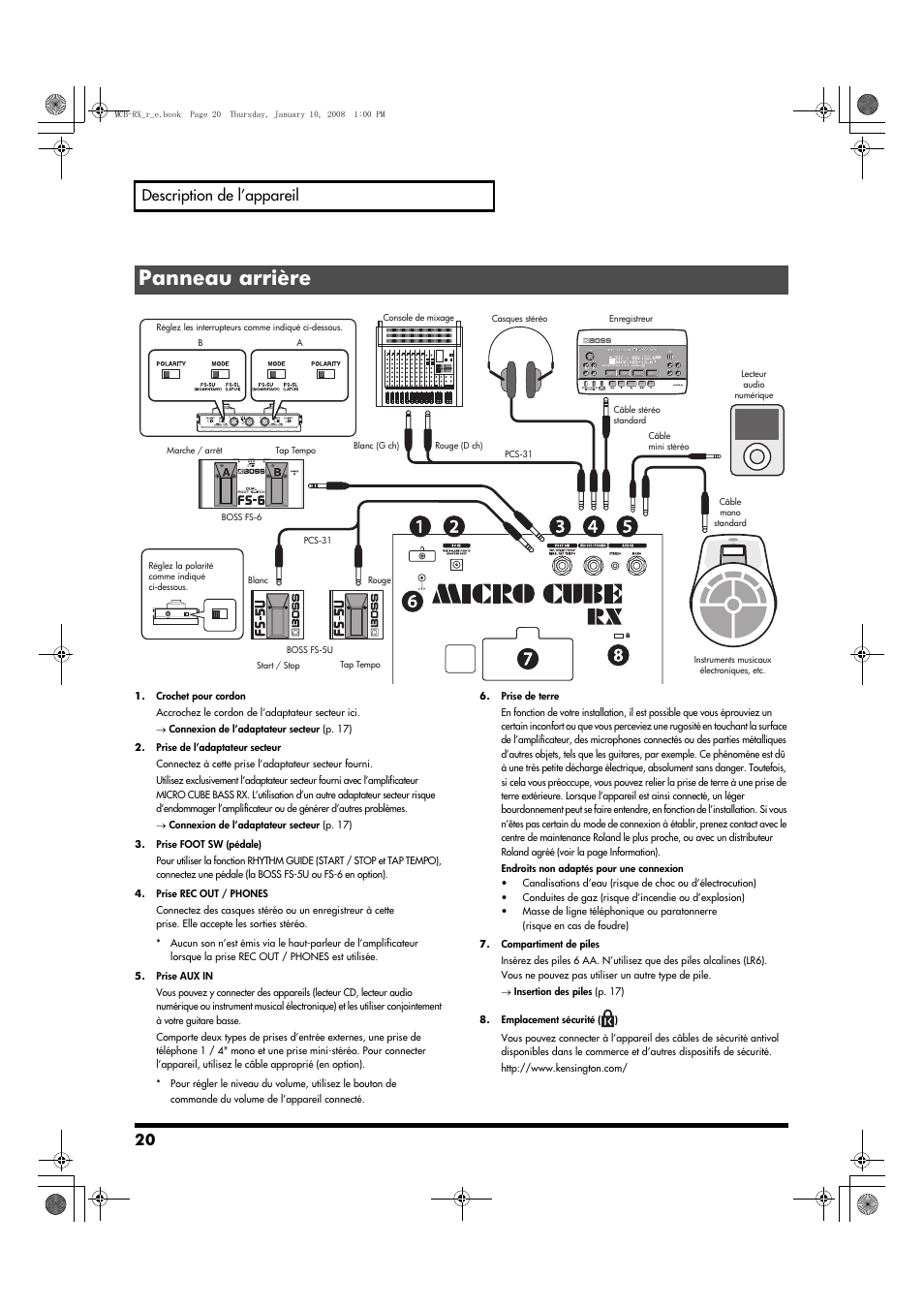 Panneau arrière, 20 description de l’appareil | Roland Musical Instrument Amplifier User Manual | Page 20 / 52