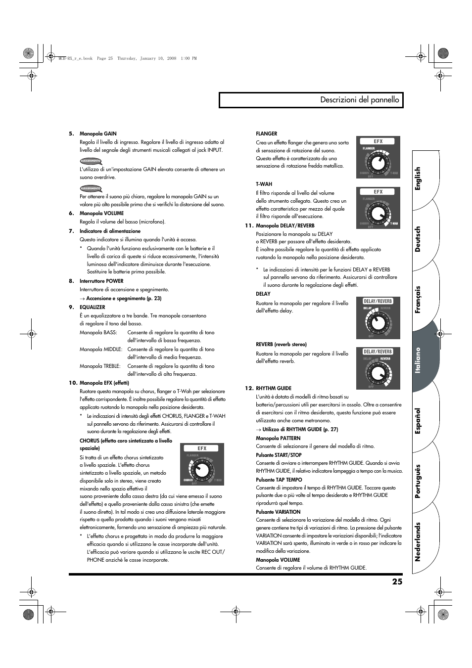 25 descrizioni del pannello | Roland Musical Instrument Amplifier User Manual | Page 25 / 52