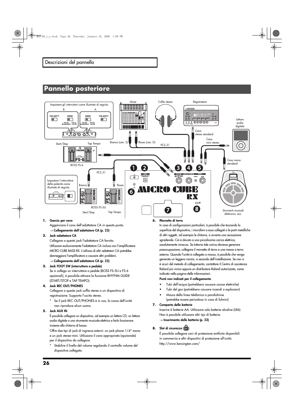 Pannello posteriore, 26 descrizioni del pannello | Roland Musical Instrument Amplifier User Manual | Page 26 / 52