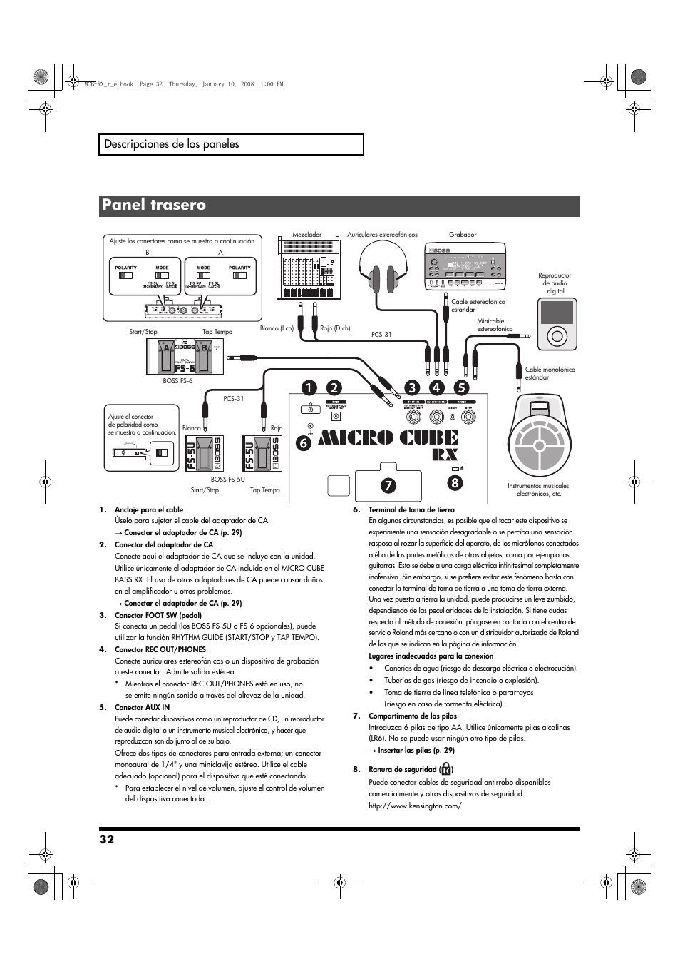 Panel trasero, 32 descripciones de los paneles | Roland Musical Instrument Amplifier User Manual | Page 32 / 52