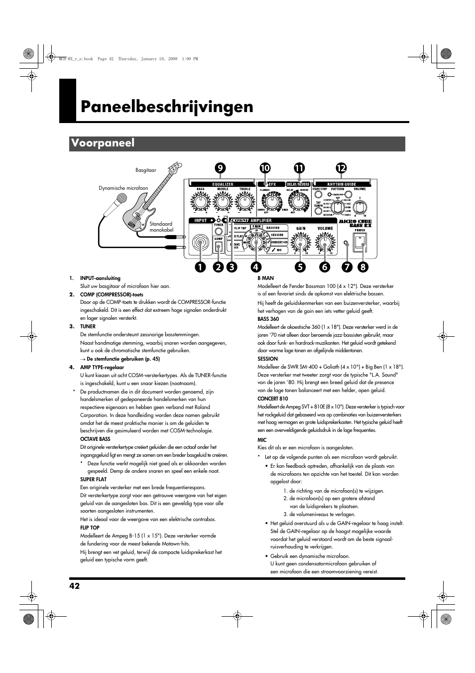 Paneelbeschrijvingen, Voorpaneel | Roland Musical Instrument Amplifier User Manual | Page 42 / 52