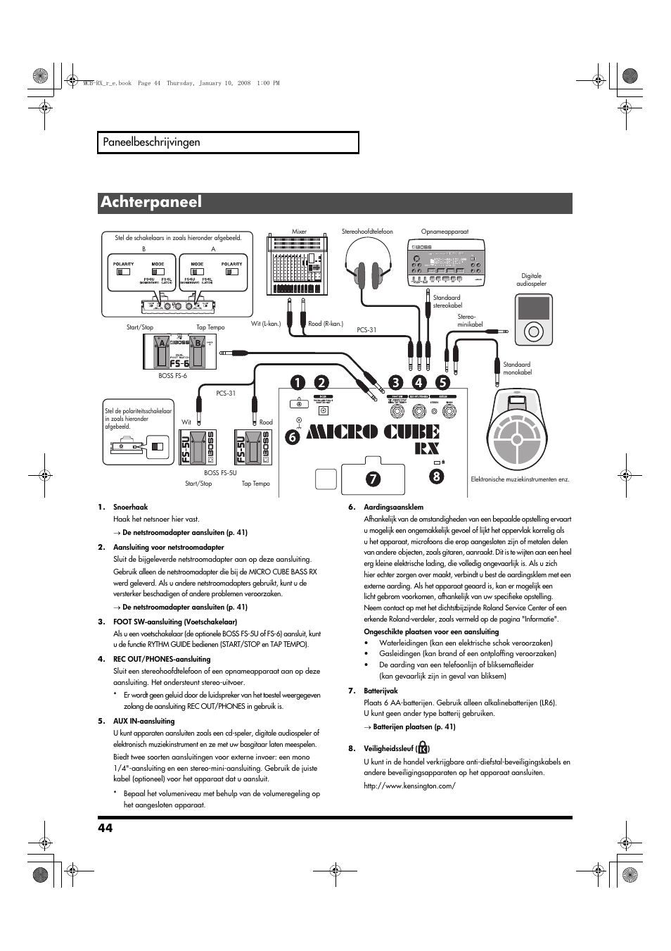 Achterpaneel, 44 paneelbeschrijvingen | Roland Musical Instrument Amplifier User Manual | Page 44 / 52