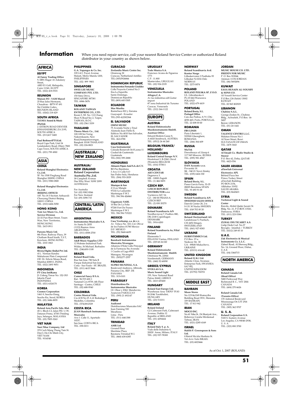 Information | Roland Musical Instrument Amplifier User Manual | Page 51 / 52