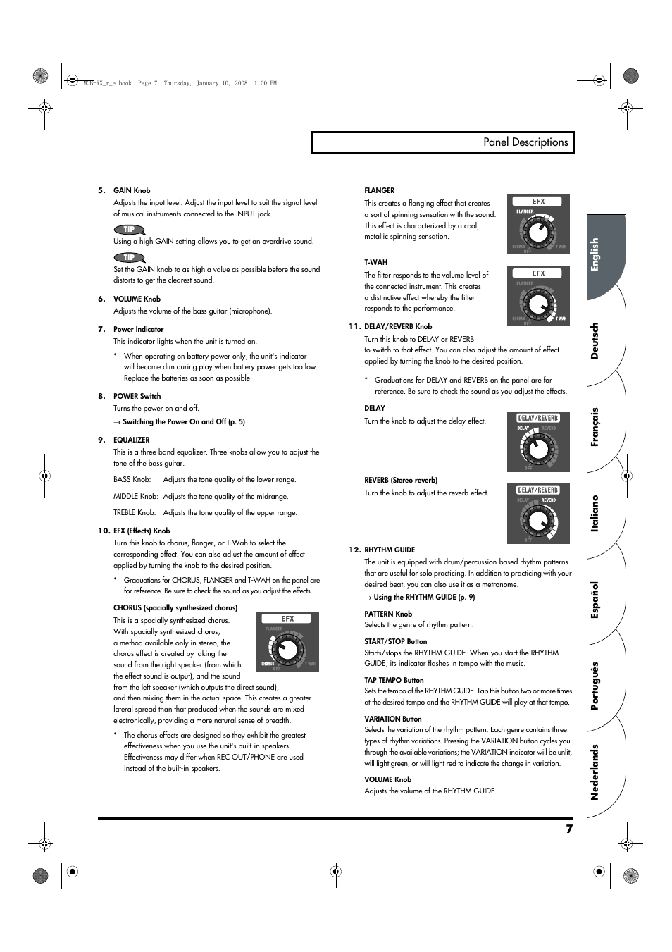 7panel descriptions | Roland Musical Instrument Amplifier User Manual | Page 7 / 52