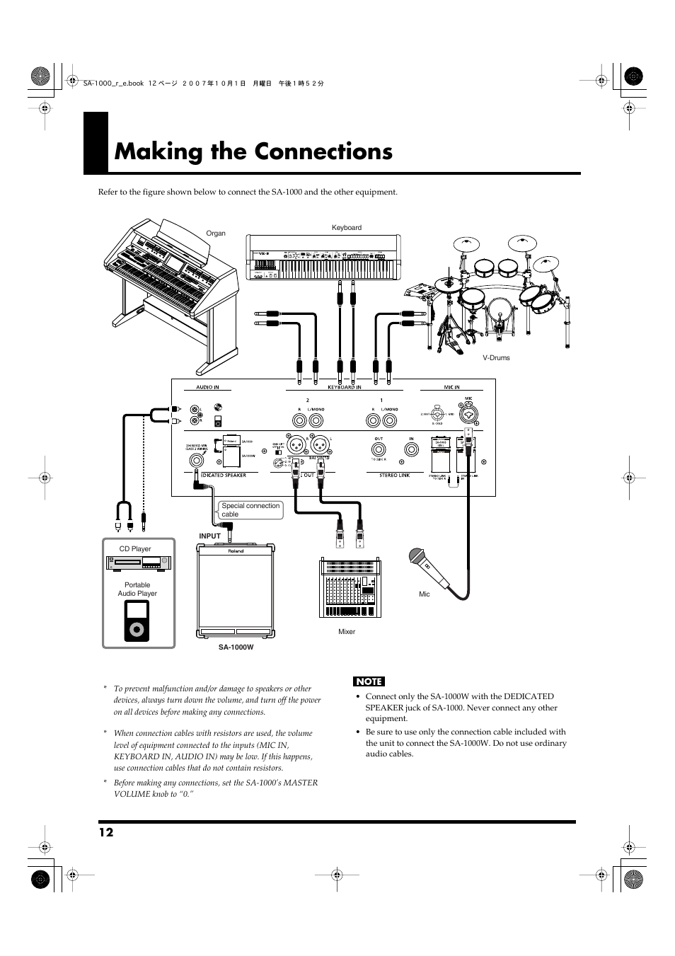 Making the connections | Roland Stage Amplifier SA-1000 User Manual | Page 12 / 24