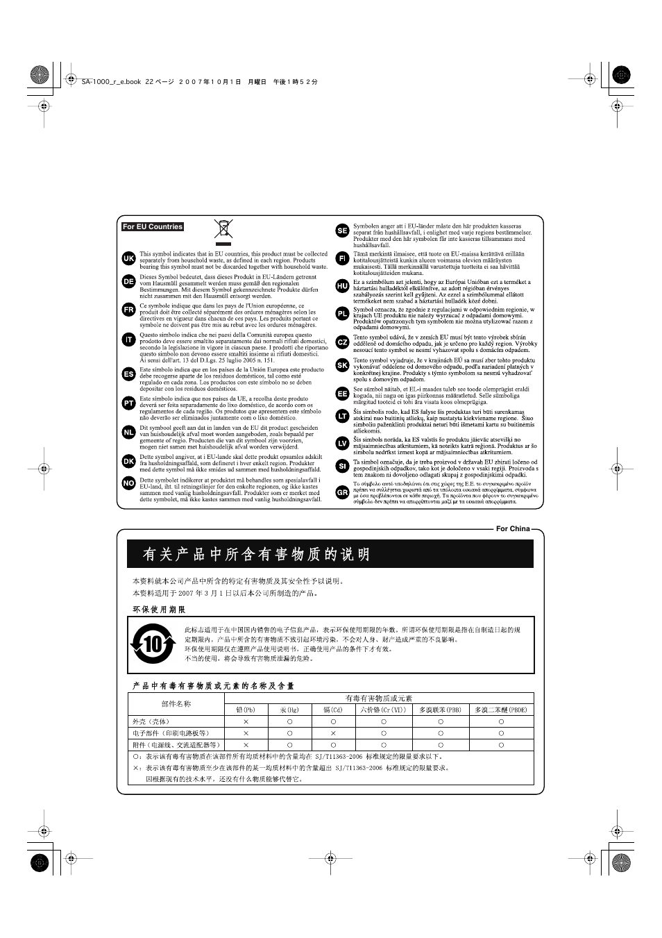 Roland Stage Amplifier SA-1000 User Manual | Page 22 / 24