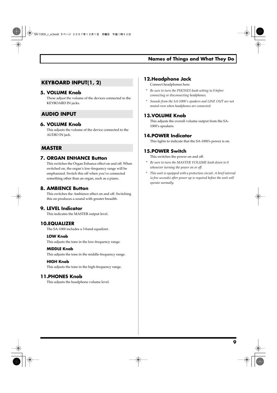 Keyboard input(1, 2), Audio input, Master | Keyboard input(1, 2) audio input master | Roland Stage Amplifier SA-1000 User Manual | Page 9 / 24