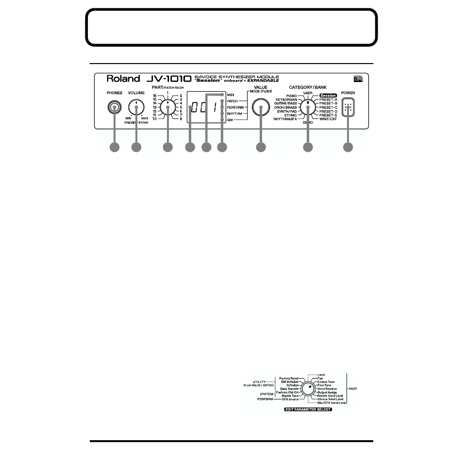 Front and rear panel, Front panel | Roland JV-1010 User Manual | Page 11 / 96