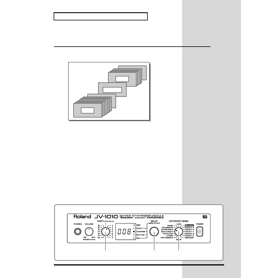 Performing multiple parts (performance mode), Performing multiple, Parts (performance | Mode), P. 42) | Roland JV-1010 User Manual | Page 42 / 96