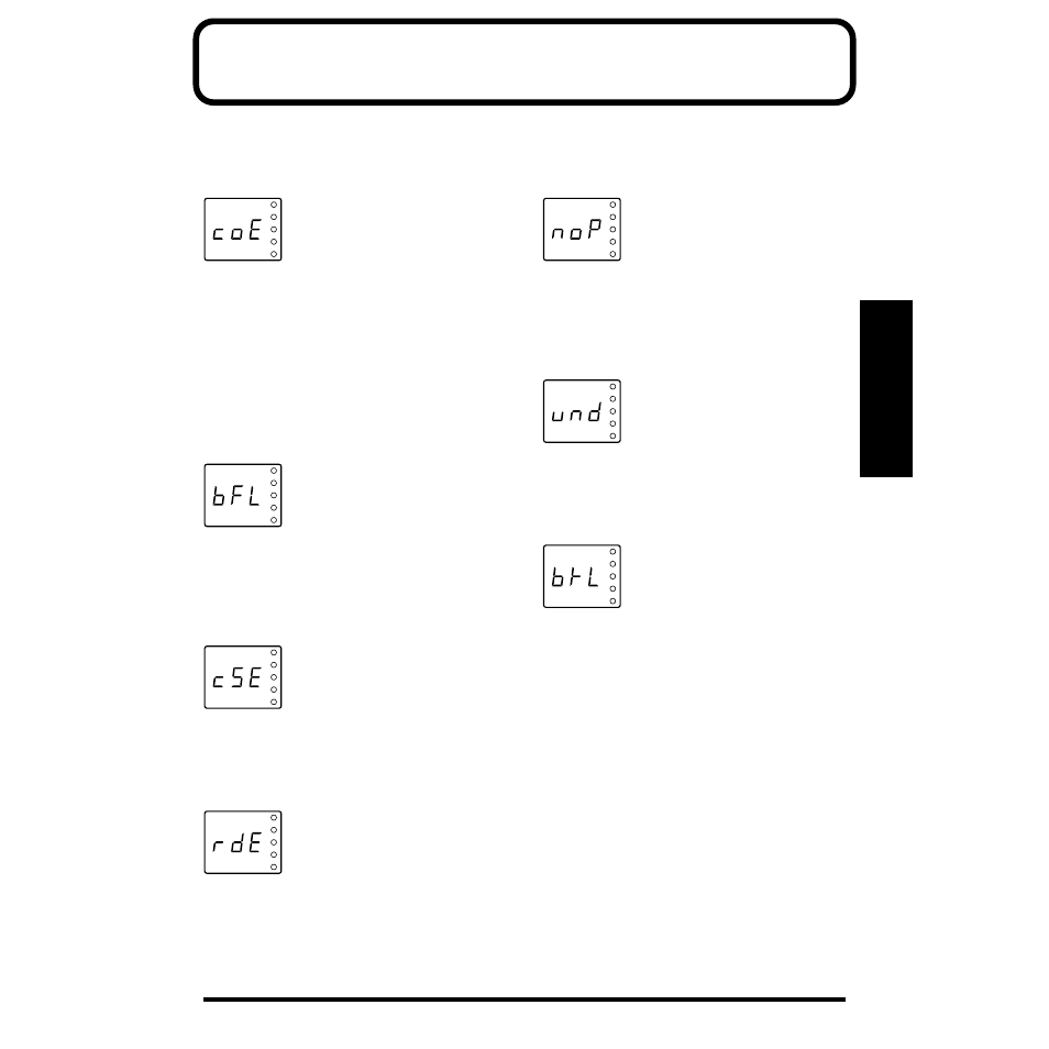 Error messages, Refer to the, P. 53) if some kind of message | Roland JV-1010 User Manual | Page 53 / 96