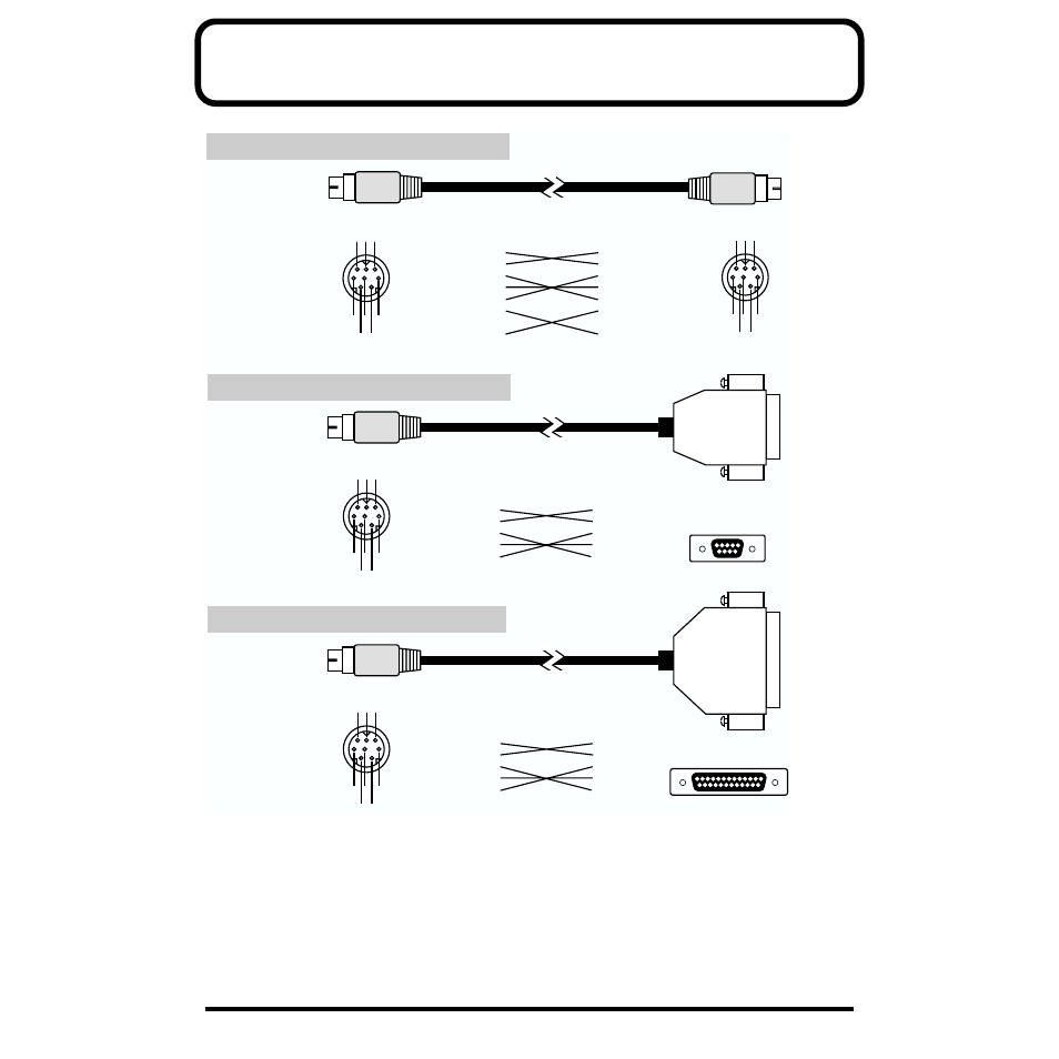 Computer cable wiring diagrams | Roland JV-1010 User Manual | Page 90 / 96