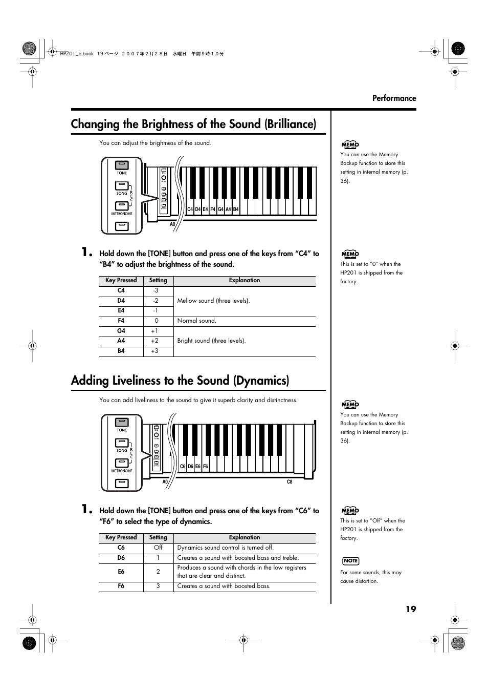 Changing the brightness of the sound (brilliance), Adding liveliness to the sound (dynamics) | Roland HP-201 User Manual | Page 19 / 52