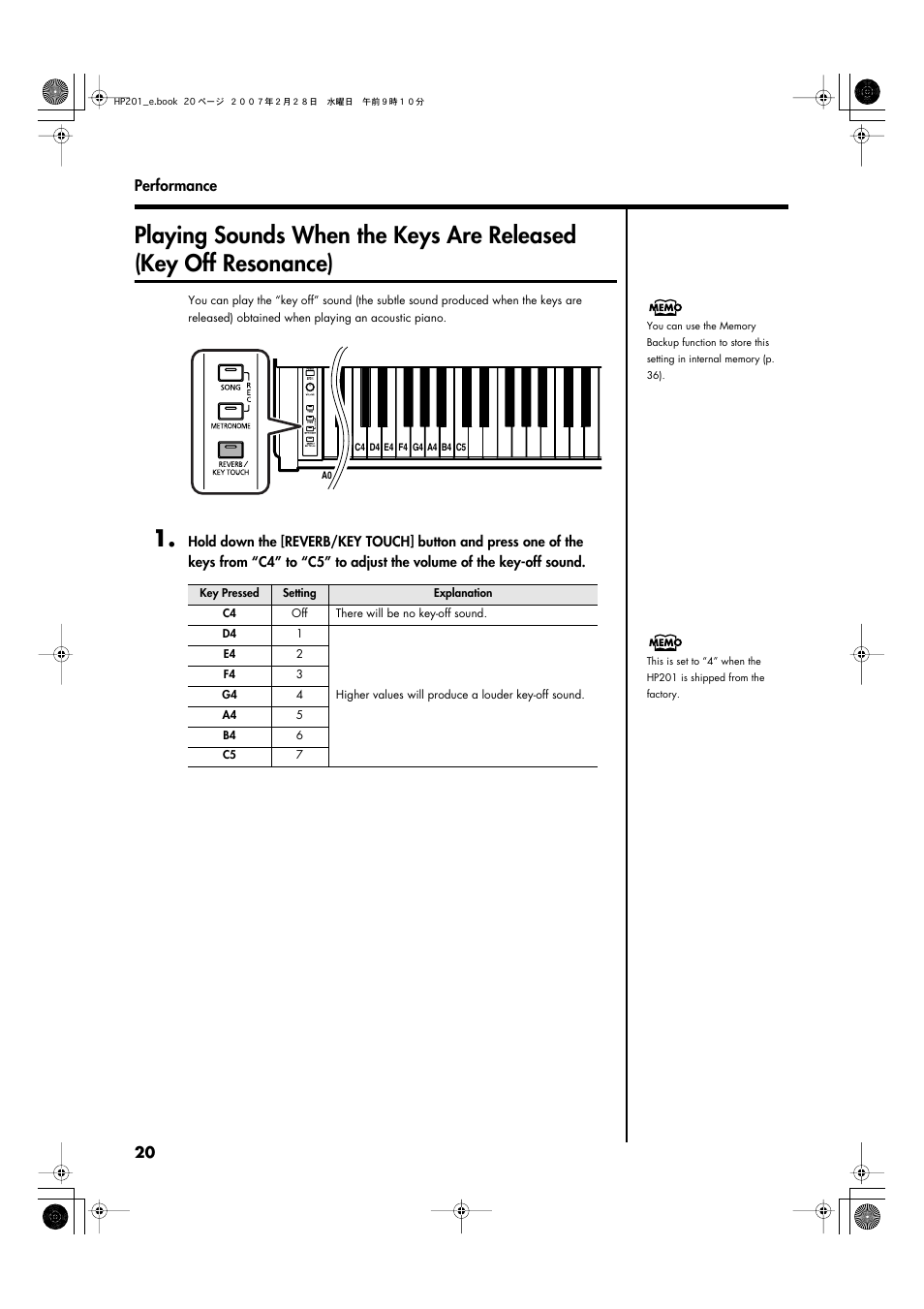 Roland HP-201 User Manual | Page 20 / 52