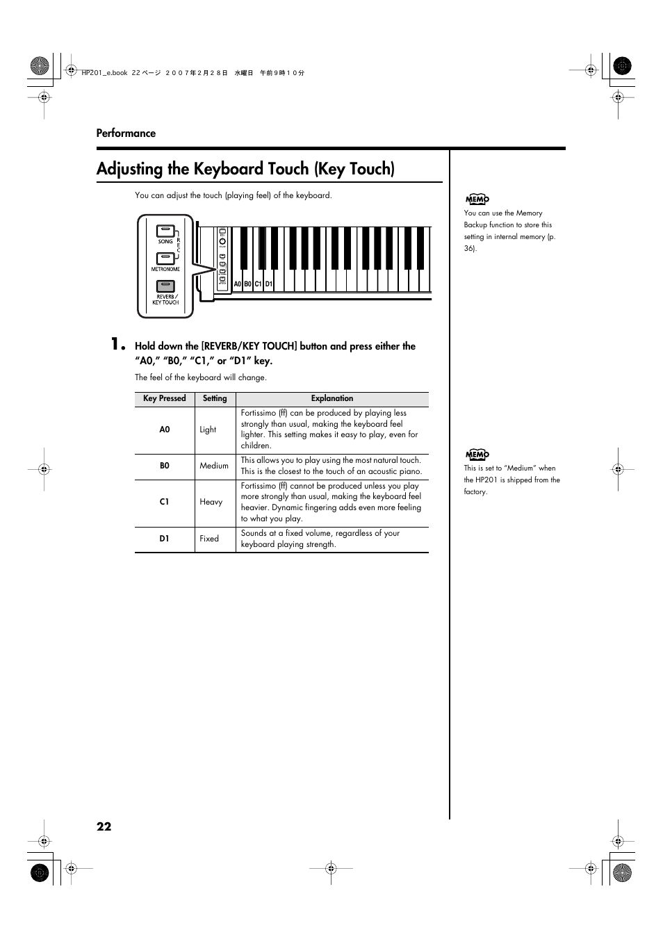 Adjusting the keyboard touch (key touch), Modifies the playing feel of the keyboard (p. 22) | Roland HP-201 User Manual | Page 22 / 52