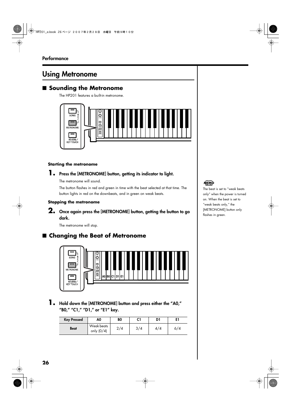 Using metronome, Sounding the metronome, Changing the beat of metronome | Turns the metronome on/off (p. 26) | Roland HP-201 User Manual | Page 26 / 52
