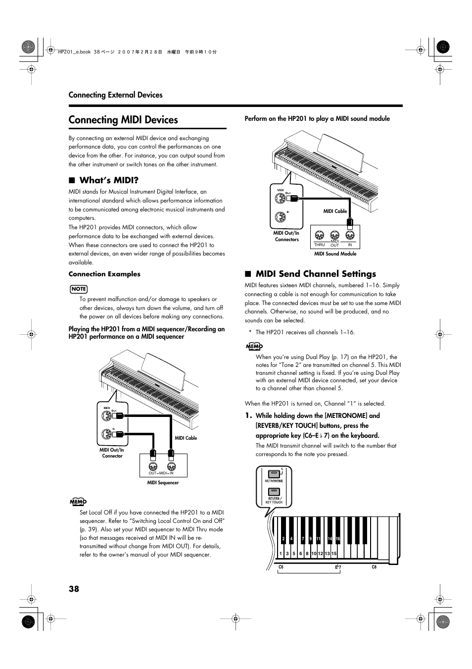 Connecting midi devices, What’s midi, Midi send channel settings | Performance data (p. 38), 38 connecting external devices | Roland HP-201 User Manual | Page 38 / 52