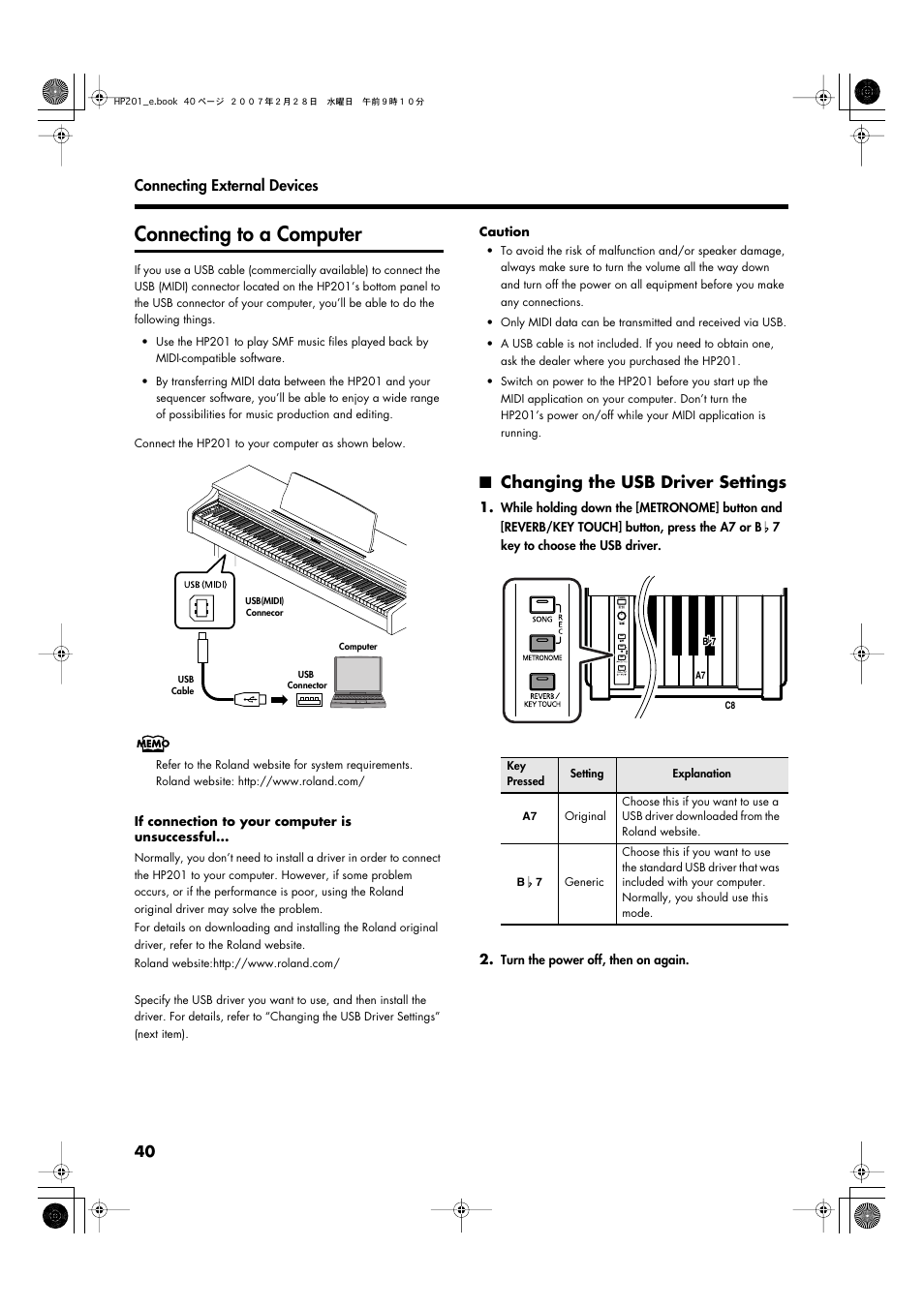 Connecting to a computer, Changing the usb driver settings, Performance data (p. 40) | Roland HP-201 User Manual | Page 40 / 52