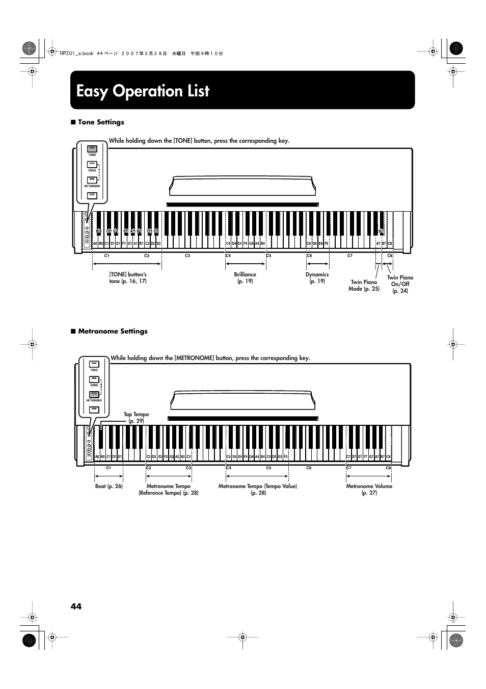 Easy operation list | Roland HP-201 User Manual | Page 44 / 52