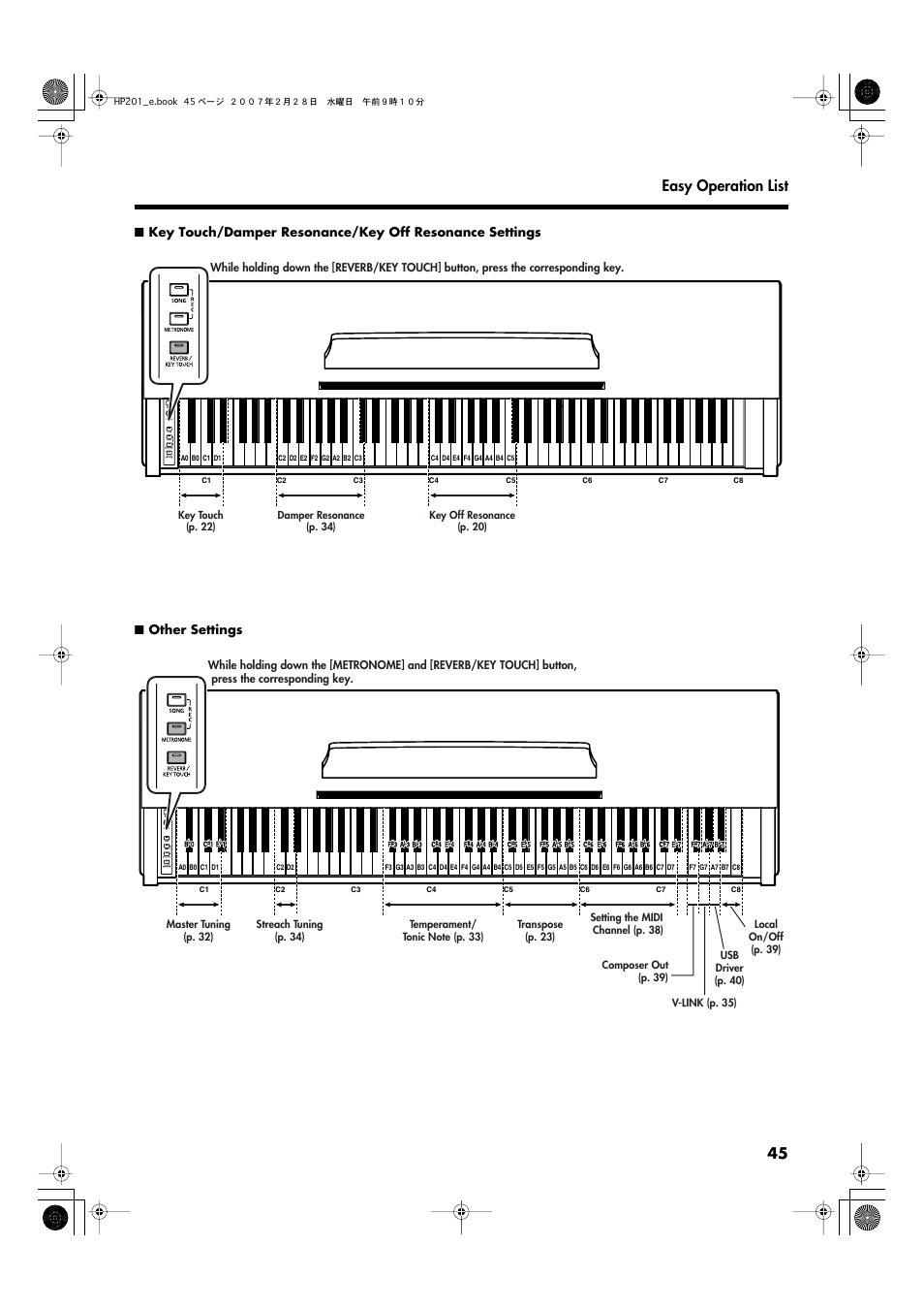 45 easy operation list | Roland HP-201 User Manual | Page 45 / 52