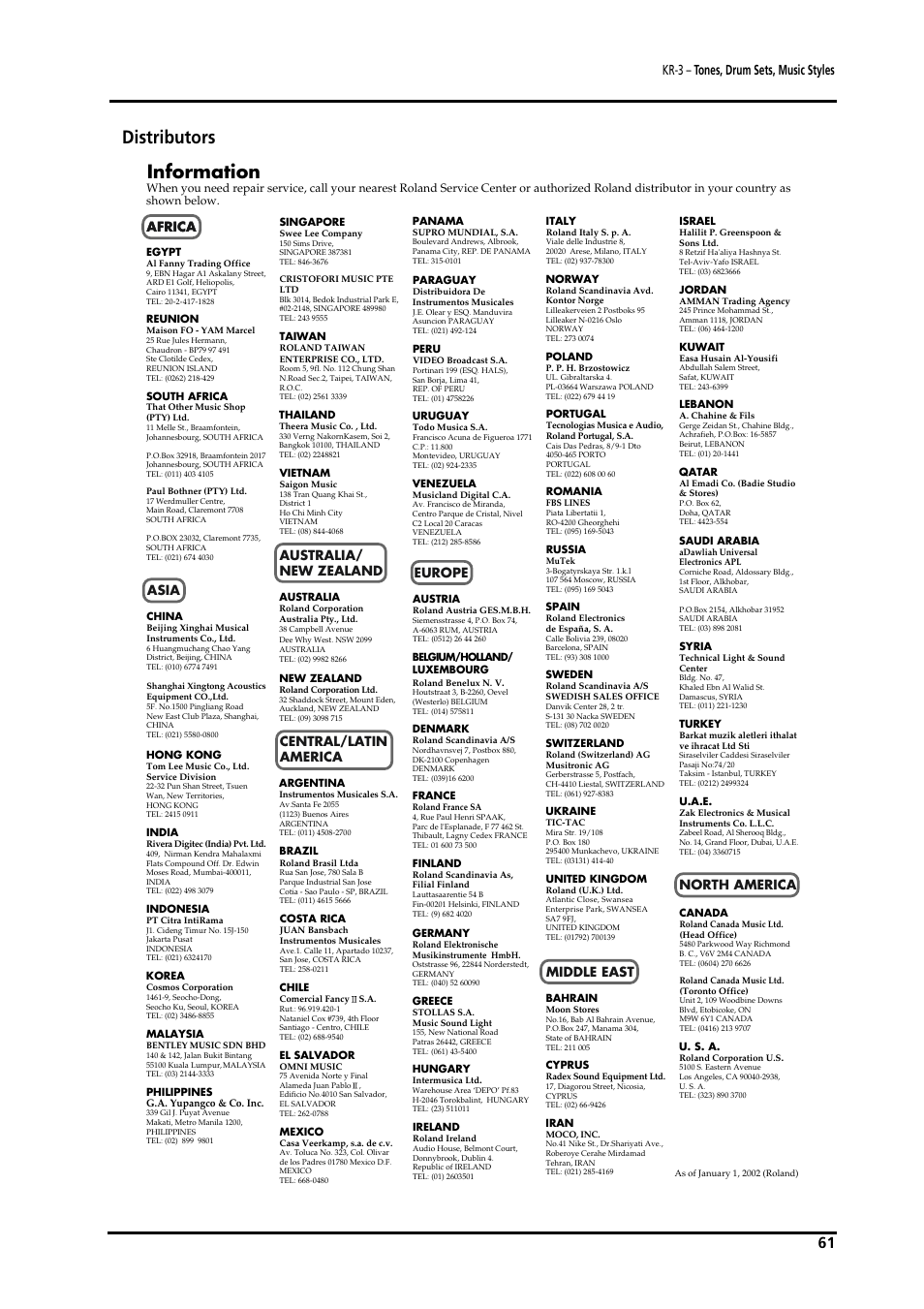 Distributors information, English, English reference | Kr-3 – tones, drum sets, music styles, Africa | Roland KR-3 User Manual | Page 62 / 64