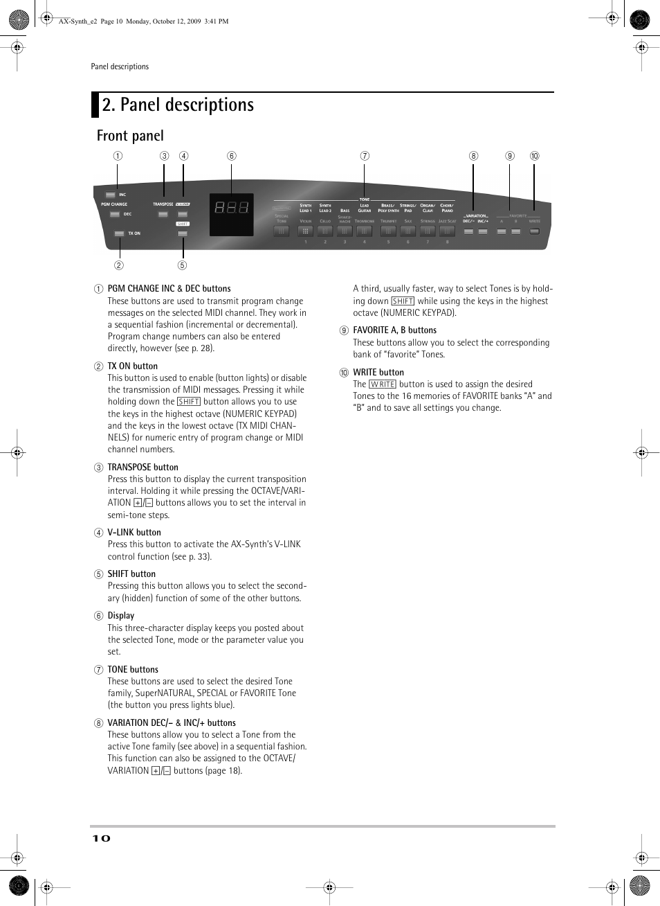 Panel descriptions, Front panel | Roland AX-Synth User Manual | Page 10 / 44