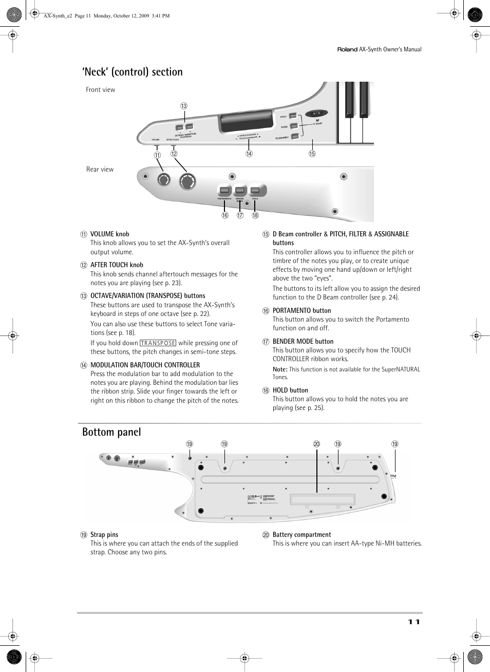 Bottom panel | Roland AX-Synth User Manual | Page 11 / 44