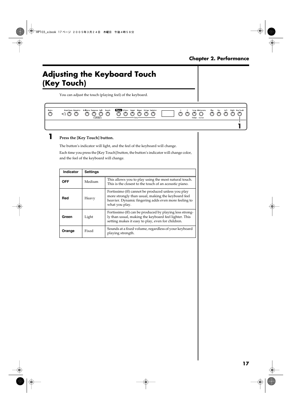 Adjusting the keyboard touch (key touch), Modifies the playing feel of the keyboard (p. 17) | Roland HP103 User Manual | Page 17 / 56
