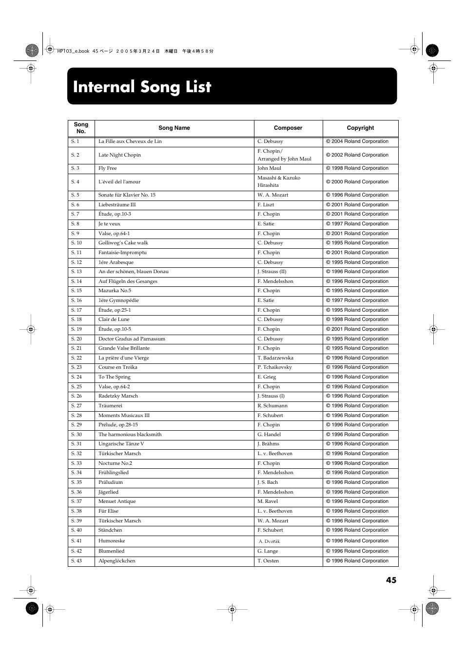 Internal song list, Internal song list” (p. 45) | Roland HP103 User Manual | Page 45 / 56