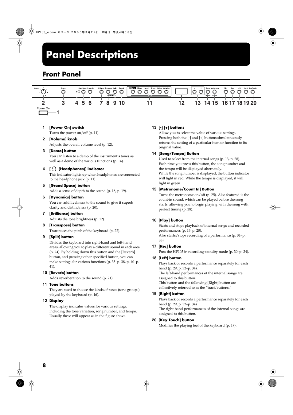 Panel descriptions, Front panel | Roland HP103 User Manual | Page 8 / 56