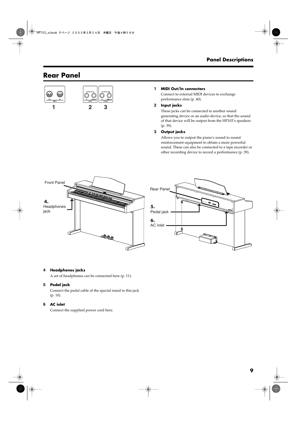 Rear panel | Roland HP103 User Manual | Page 9 / 56