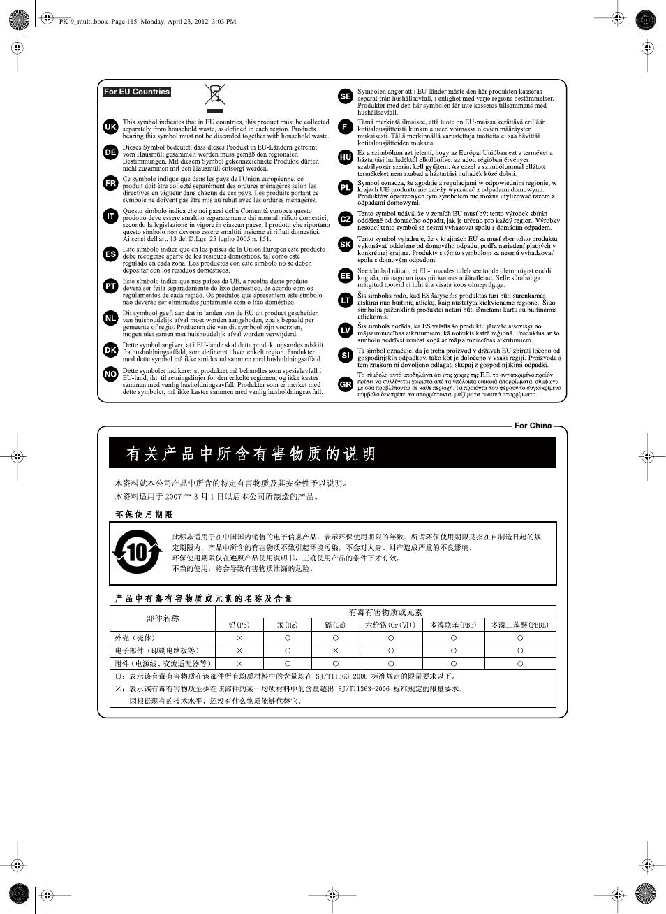 Roland Bass Pedals PK-9 User Manual | Page 115 / 116