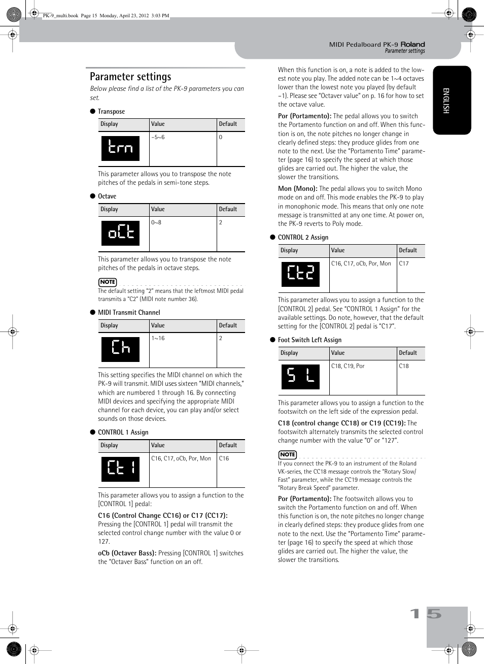 Trn oct ch ct1, Ct2 s l, Parameter settings | Roland Bass Pedals PK-9 User Manual | Page 15 / 116