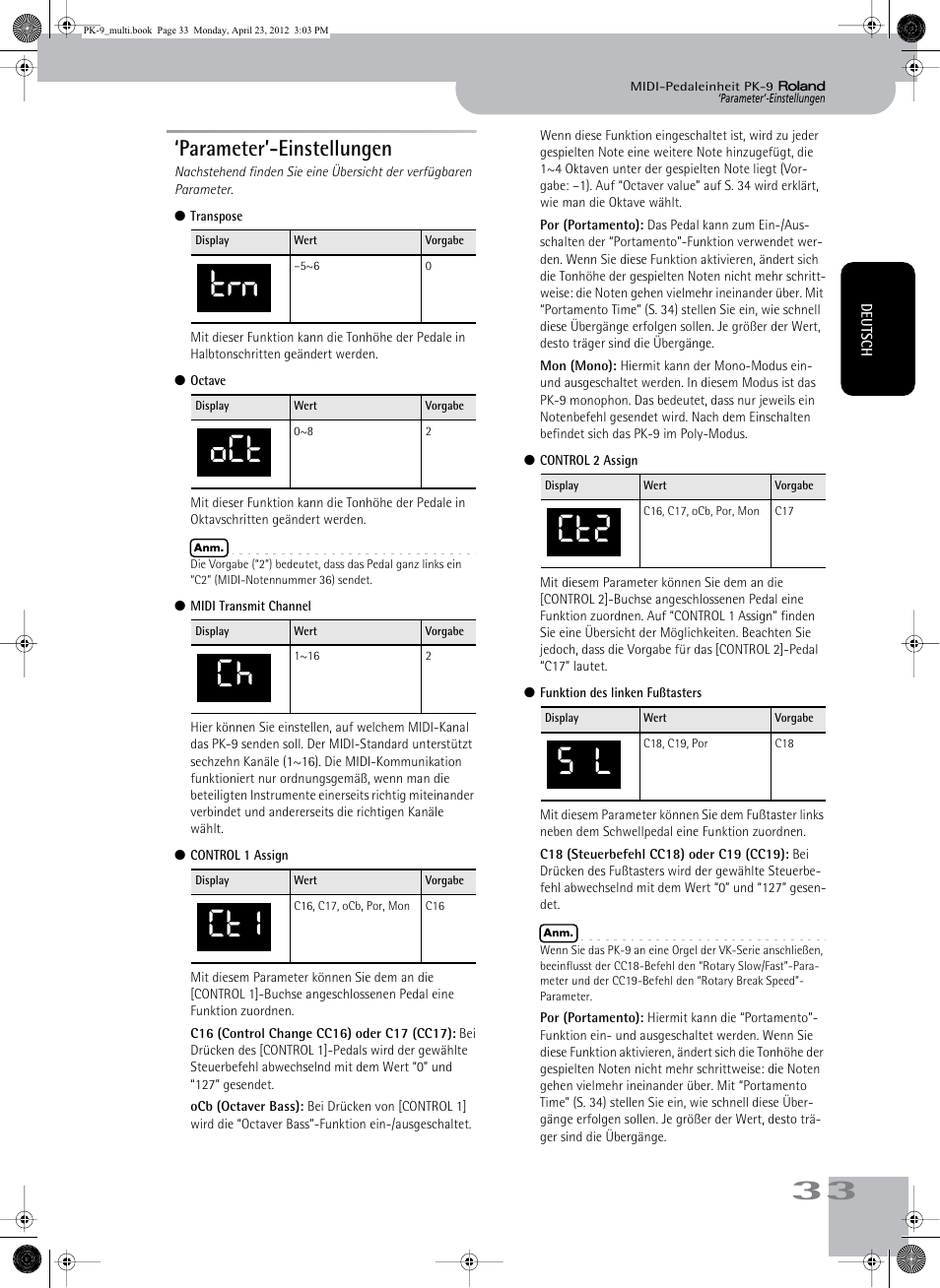 Trn oct ch ct1, Ct2 s l, Parameter’-einstellungen | Roland Bass Pedals PK-9 User Manual | Page 33 / 116