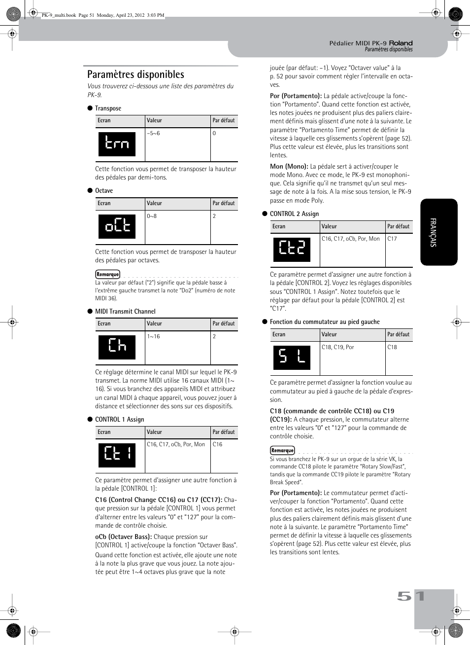 Trn oct ch ct1, Ct2 s l, Paramètres disponibles | Roland Bass Pedals PK-9 User Manual | Page 51 / 116