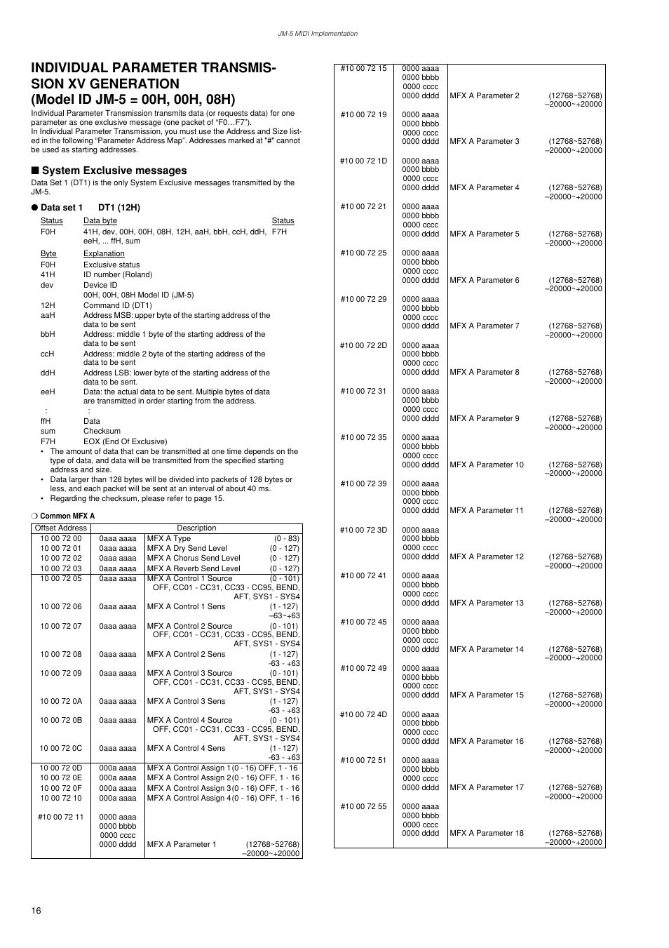 System exclusive messages, Data set 1dt1 (12h) | Roland VIMA JM-5 User Manual | Page 16 / 20