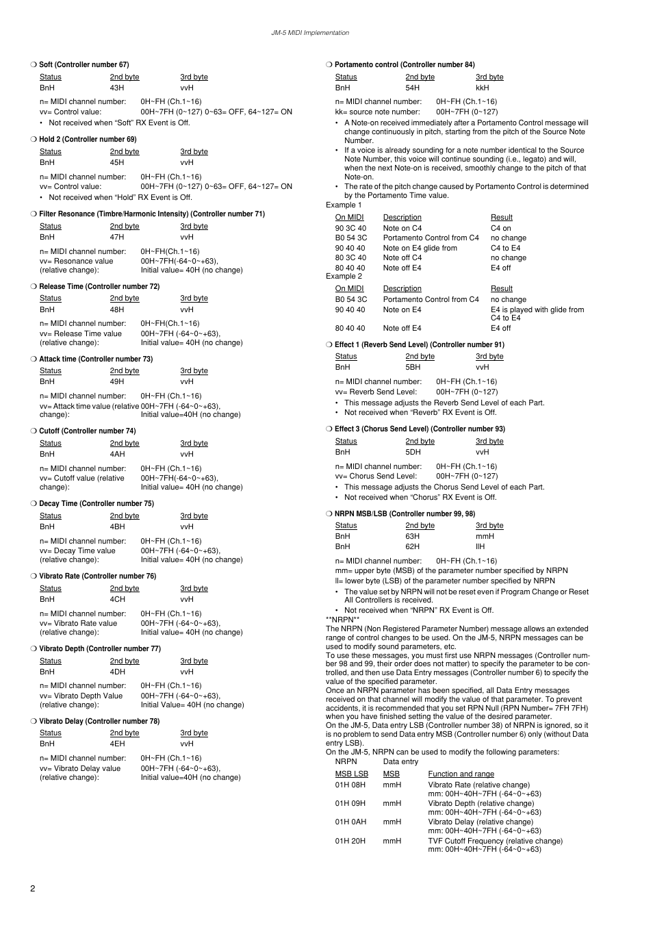 Roland VIMA JM-5 User Manual | Page 2 / 20