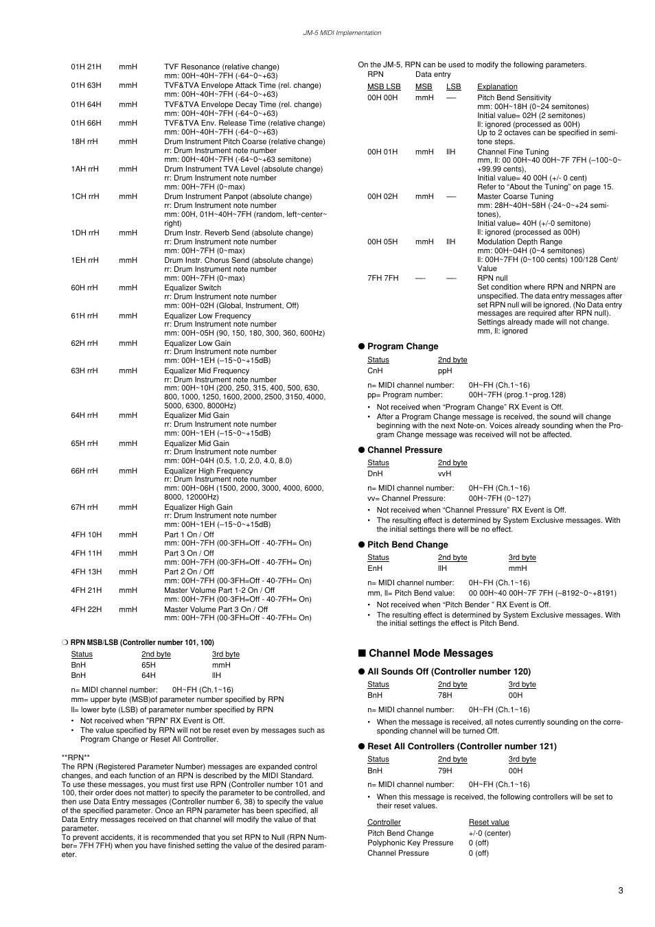 Program change, Channel pressure, Pitch bend change | Channel mode messages, All sounds off (controller number 120), Reset all controllers (controller number 121) | Roland VIMA JM-5 User Manual | Page 3 / 20