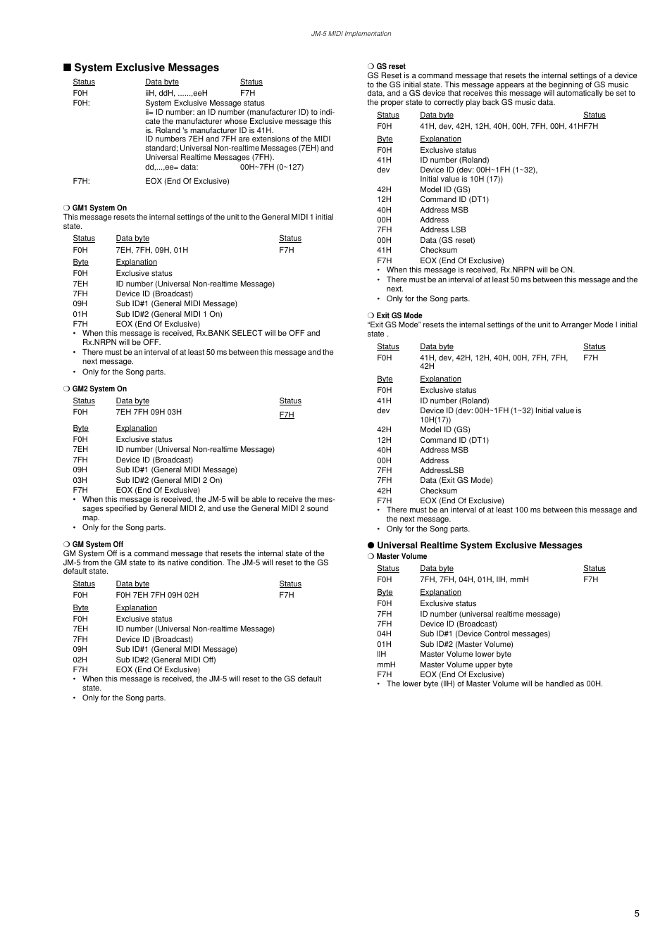 System exclusive messages, Universal realtime system exclusive messages | Roland VIMA JM-5 User Manual | Page 5 / 20