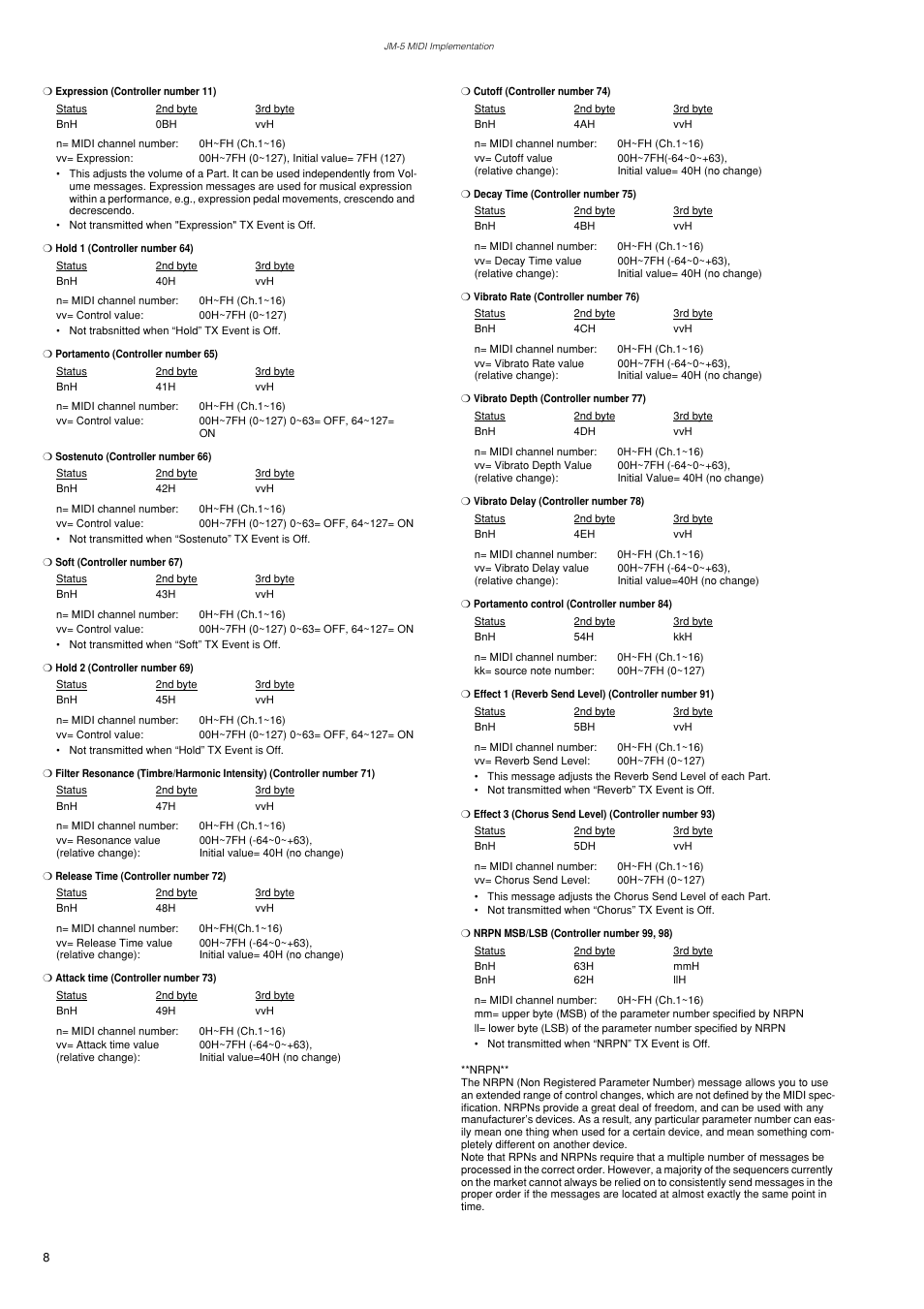 Roland VIMA JM-5 User Manual | Page 8 / 20