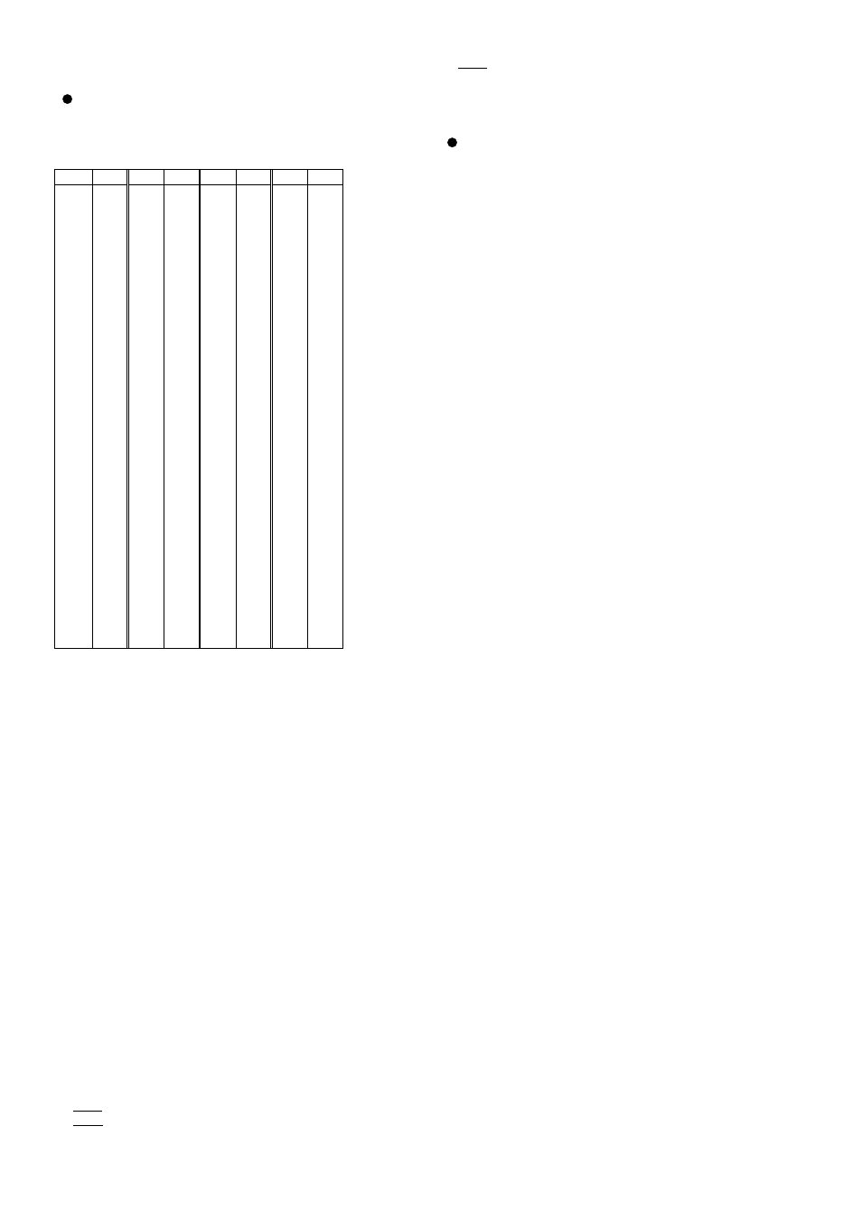 Supplementary material | Roland Digital Piano FP-7F User Manual | Page 16 / 40