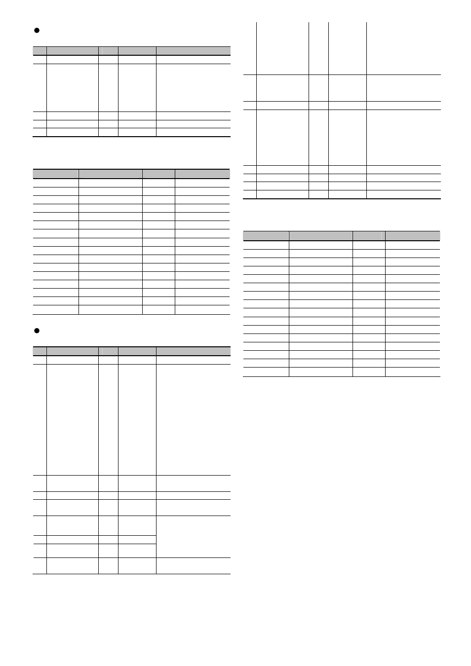 0107: speaker simulator, Specifications of each speaker type, 0114: guitar amp simulator | Roland Digital Piano FP-7F User Manual | Page 20 / 40