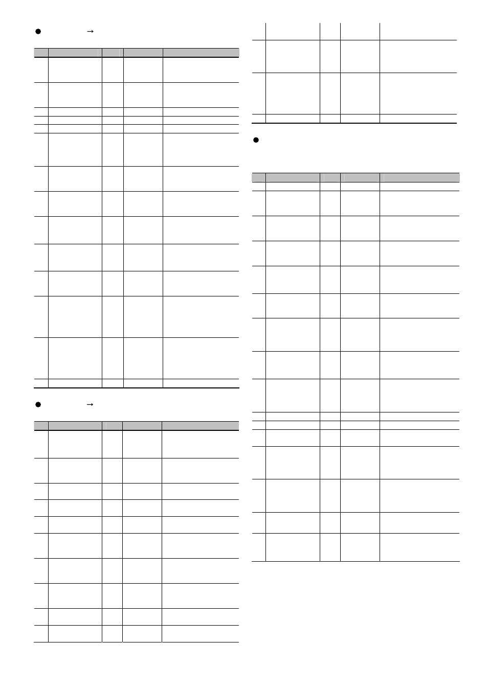 020a: flanger → delay, 020b: chorus → flanger, 0040: damper resonance | Roland Digital Piano FP-7F User Manual | Page 32 / 40