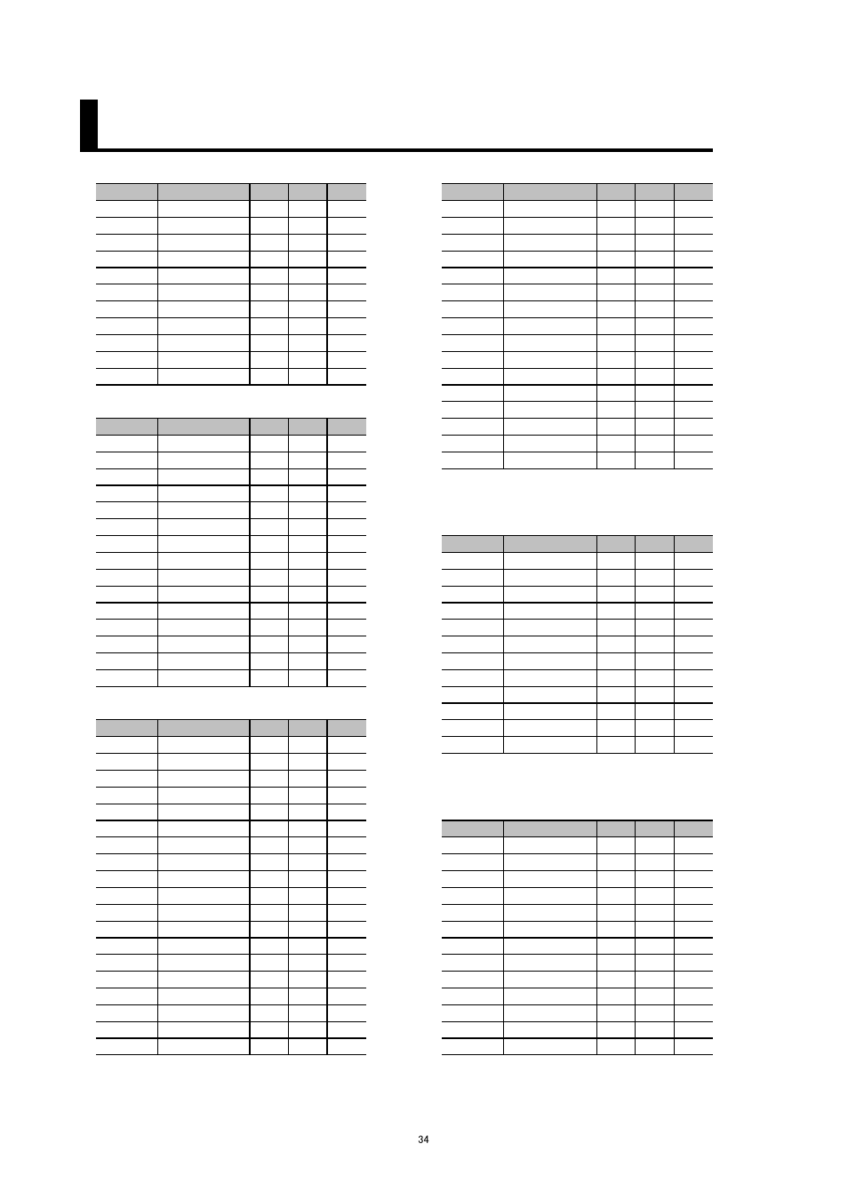 Fp-7f_tonelist_e01, Sheet1, Tone list | Roland Digital Piano FP-7F User Manual | Page 34 / 40