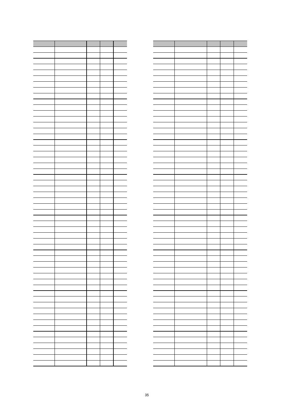 Roland Digital Piano FP-7F User Manual | Page 35 / 40