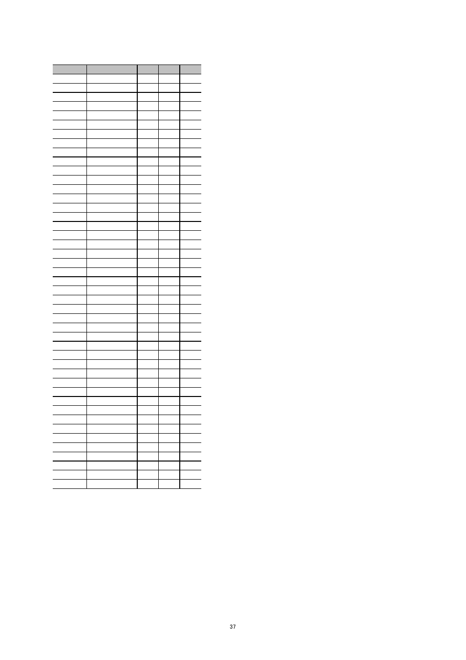 Roland Digital Piano FP-7F User Manual | Page 37 / 40