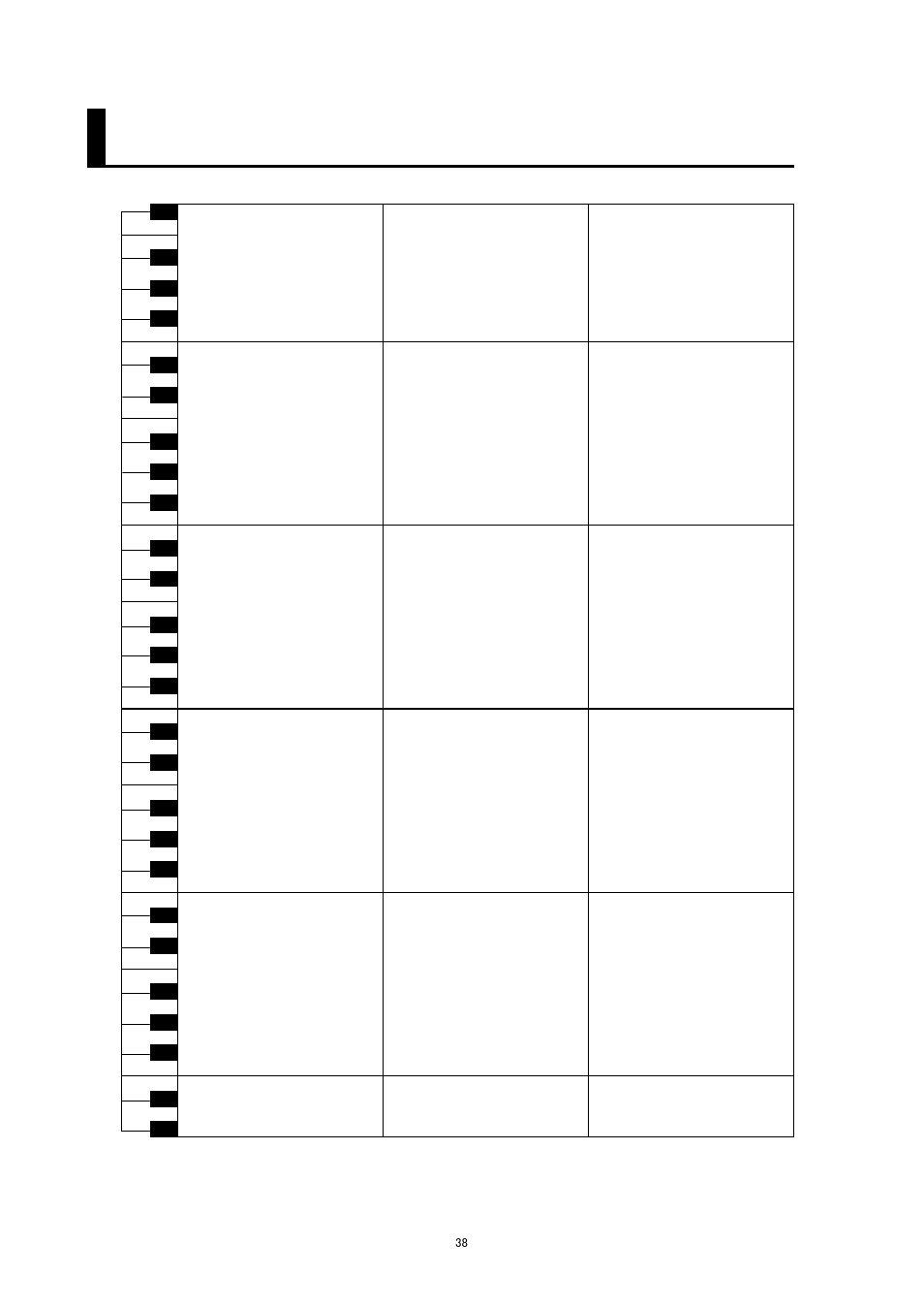 Fp-7f_rhythmsetlist_e01, Sheet1, Rhythm set list | Roland Digital Piano FP-7F User Manual | Page 38 / 40