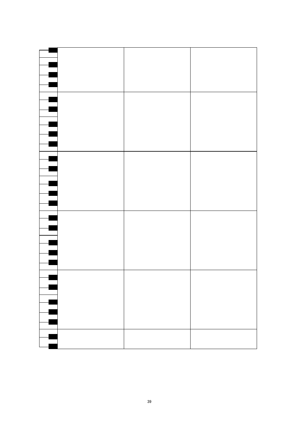 Roland Digital Piano FP-7F User Manual | Page 39 / 40