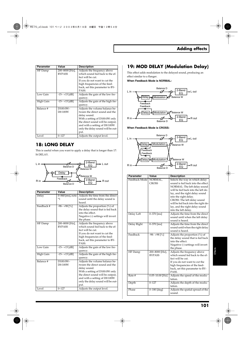 Long delay, Mod delay (modulation delay), 101 adding effects | Roland RS-70 User Manual | Page 101 / 196